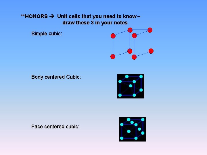 **HONORS Unit cells that you need to know – draw these 3 in your