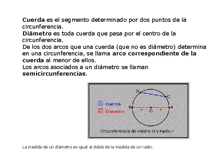 Cuerda es el segmento determinado por dos puntos de la circunferencia. Diámetro es toda