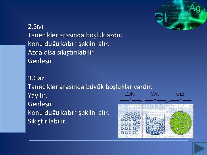 2. Sıvı Tanecikler arasında boşluk azdır. Konulduğu kabın şeklini alır. Azda olsa sıkıştırılabilir Genleşir