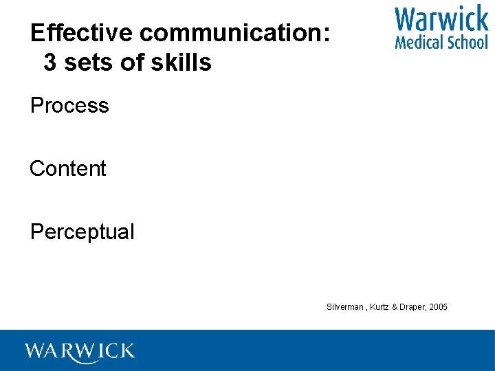 Effective communication: 3 sets of skills Process Content Perceptual Silverman , Kurtz & Draper,