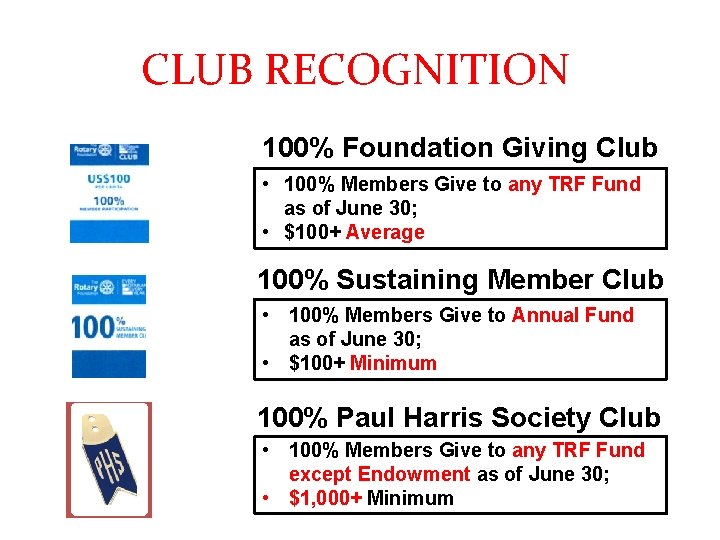 CLUB RECOGNITION 100% Foundation Giving Club • 100% Members Give to any TRF Fund