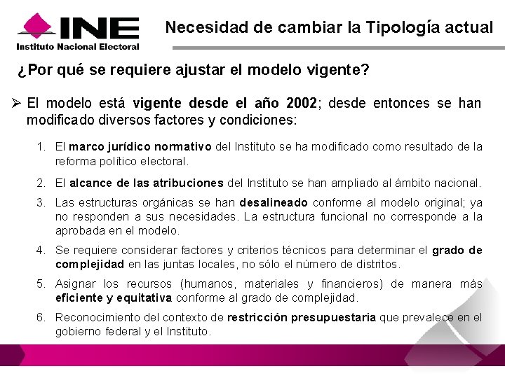 Necesidad de cambiar la Tipología actual ¿Por qué se requiere ajustar el modelo vigente? Necesidad de cambiar la Tipología actual ¿Por qué se requiere ajustar el modelo vigente?