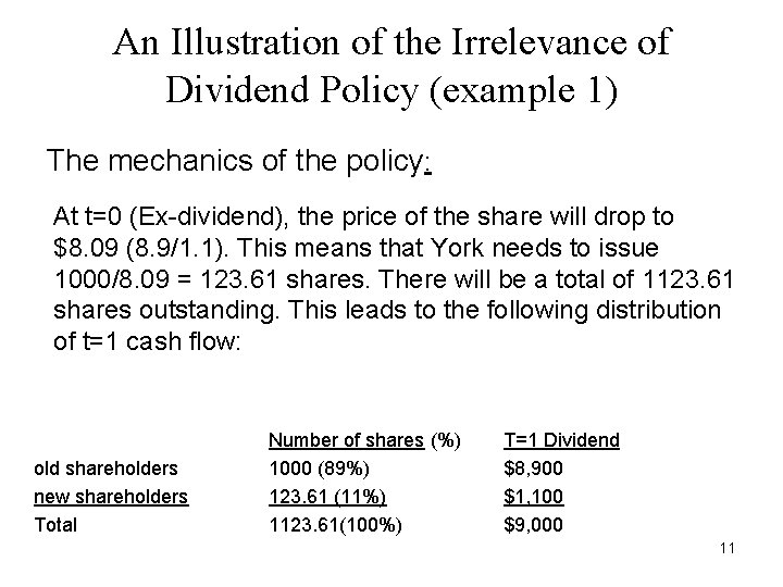 An Illustration of the Irrelevance of Dividend Policy (example 1) The mechanics of the An Illustration of the Irrelevance of Dividend Policy (example 1) The mechanics of the