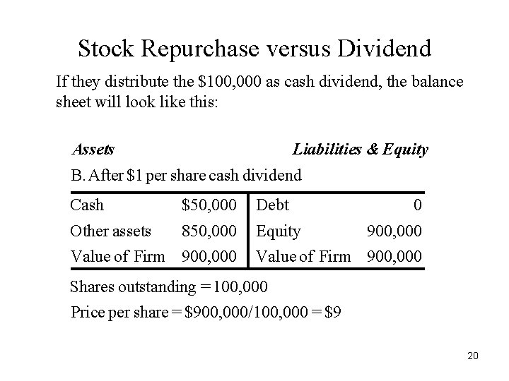 Stock Repurchase versus Dividend If they distribute the $100, 000 as cash dividend, the Stock Repurchase versus Dividend If they distribute the $100, 000 as cash dividend, the