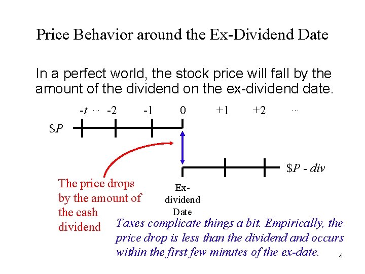 Price Behavior around the Ex-Dividend Date In a perfect world, the stock price will Price Behavior around the Ex-Dividend Date In a perfect world, the stock price will