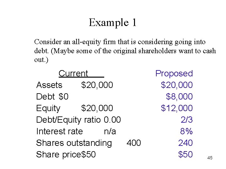 Example 1 Consider an all-equity firm that is considering going into debt. (Maybe some Example 1 Consider an all-equity firm that is considering going into debt. (Maybe some