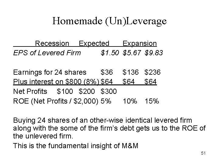 Homemade (Un)Leverage Recession Expected Expansion EPS of Levered Firm $1. 50 $5. 67 $9. Homemade (Un)Leverage Recession Expected Expansion EPS of Levered Firm $1. 50 $5. 67 $9.