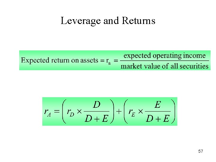 Leverage and Returns 57 Leverage and Returns 57