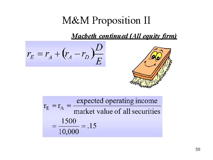 M&M Proposition II Macbeth continued (All equity firm) 58 M&M Proposition II Macbeth continued (All equity firm) 58