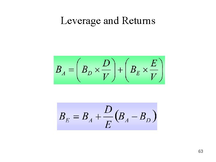 Leverage and Returns 63 Leverage and Returns 63