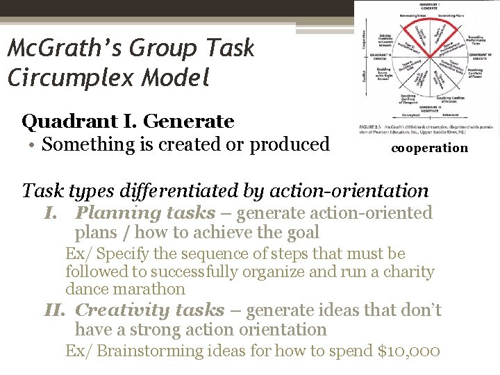 Mc. Grath’s Group Task Circumplex Model Quadrant I. Generate • Something is created or