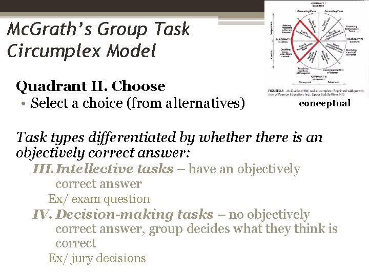 Mc. Grath’s Group Task Circumplex Model Quadrant II. Choose • Select a choice (from