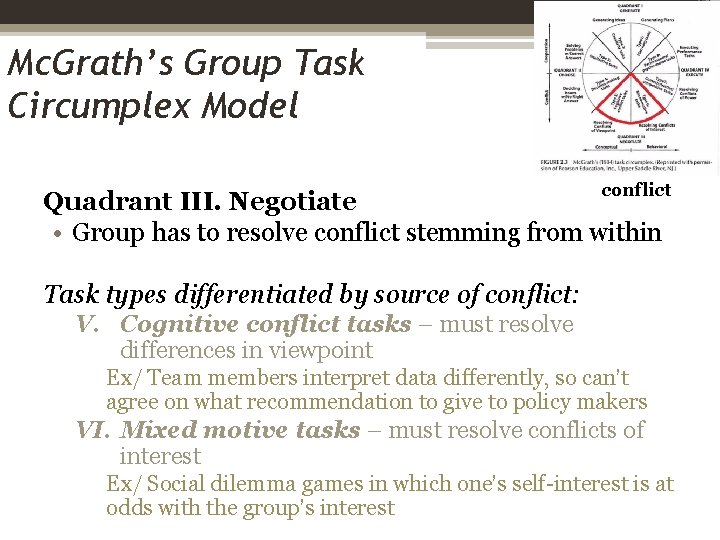 Mc. Grath’s Group Task Circumplex Model conflict Quadrant III. Negotiate • Group has to