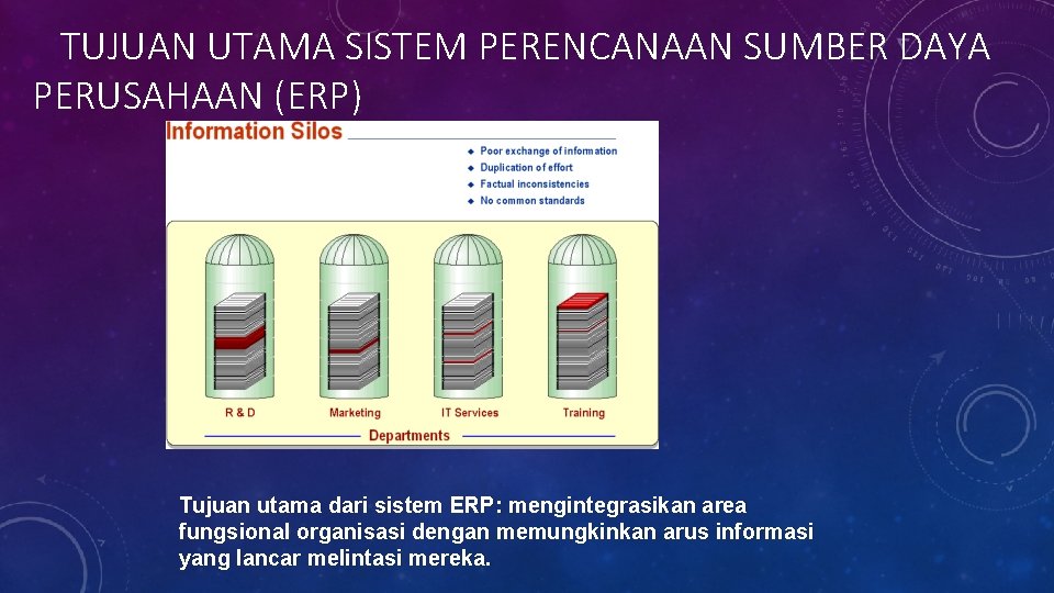 TUJUAN UTAMA SISTEM PERENCANAAN SUMBER DAYA PERUSAHAAN (ERP) Tujuan utama dari sistem ERP: mengintegrasikan