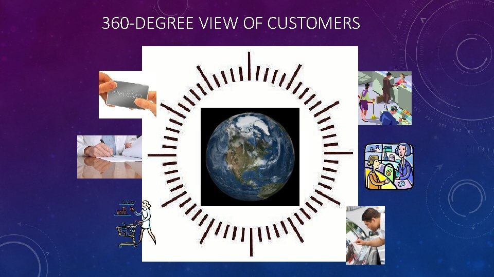 360 -DEGREE VIEW OF CUSTOMERS 360 -DEGREE VIEW OF CUSTOMERS