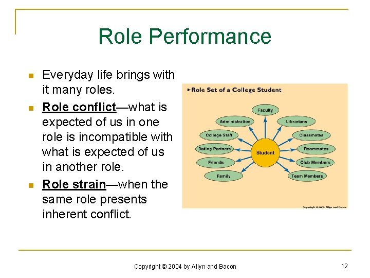 Role Performance n n n Everyday life brings with it many roles. Role conflict—what