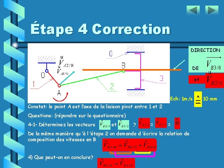 Étape 4 Correction DIRECTION DE et Ech: 1 m/s Constat: le point A est