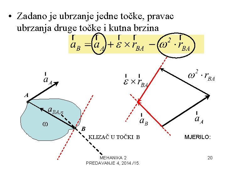 • Zadano je ubrzanje jedne točke, pravac ubrzanja druge točke i kutna brzina • Zadano je ubrzanje jedne točke, pravac ubrzanja druge točke i kutna brzina