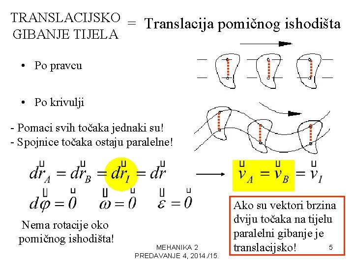 TRANSLACIJSKO = Translacija pomičnog ishodišta GIBANJE TIJELA • Po pravcu • Po krivulji - TRANSLACIJSKO = Translacija pomičnog ishodišta GIBANJE TIJELA • Po pravcu • Po krivulji -