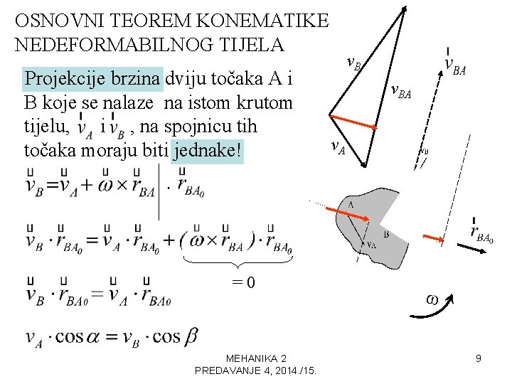 OSNOVNI TEOREM KONEMATIKE NEDEFORMABILNOG TIJELA Projekcije brzina dviju točaka A i B koje se OSNOVNI TEOREM KONEMATIKE NEDEFORMABILNOG TIJELA Projekcije brzina dviju točaka A i B koje se