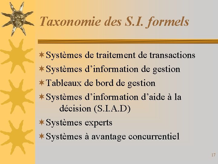 Taxonomie des S. I. formels ¬Systèmes de traitement de transactions ¬Systèmes d’information de gestion