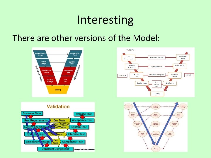 Interesting There are other versions of the Model: 