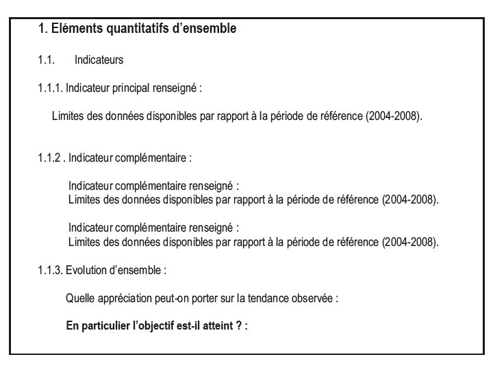 Institut de Formation en Soins Infirmiers – Nice – Année universitaire 2012 -2013 