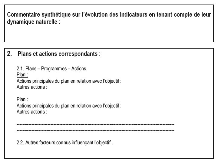 Institut de Formation en Soins Infirmiers – Nice – Année universitaire 2012 -2013 