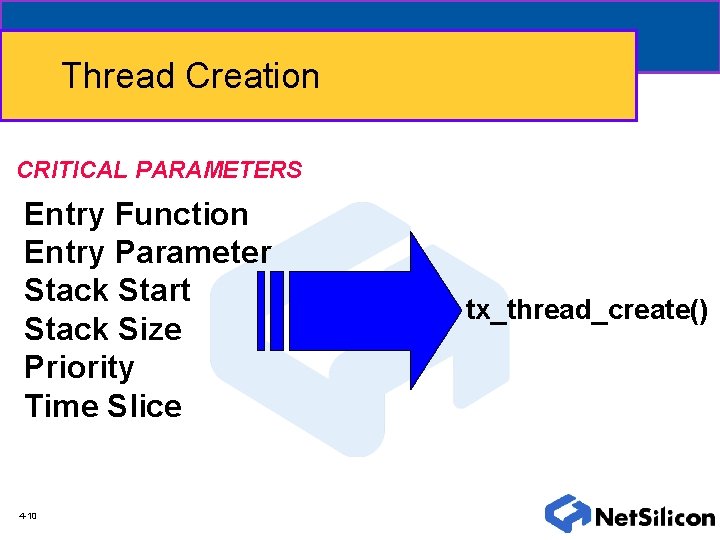 Thread Creation CRITICAL PARAMETERS Entry Function Entry Parameter Stack Start Stack Size Priority Time