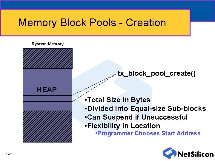 Memory Block Pools - Creation System Memory tx_block_pool_create() HEAP • Total Size in Bytes