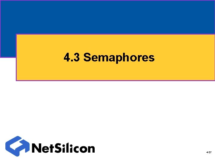 4. 3 Semaphores 4 -37 