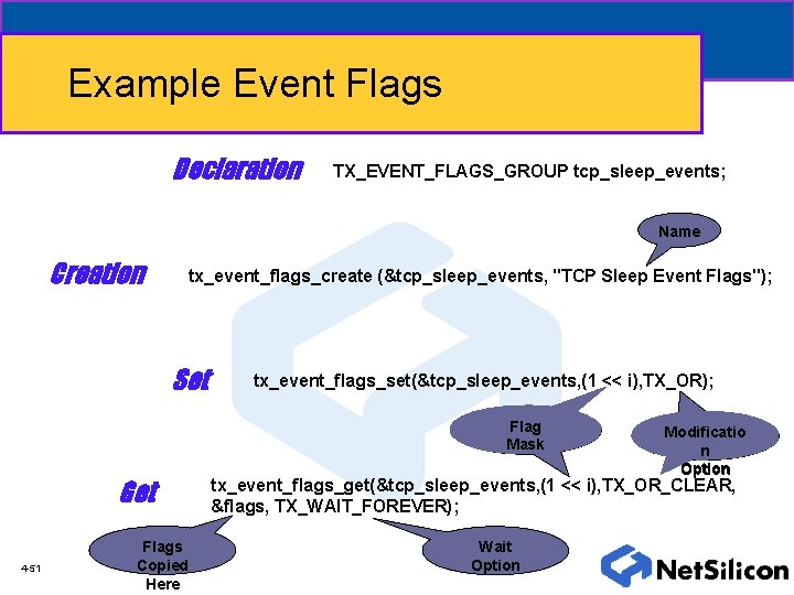 Example Event Flags Declaration TX_EVENT_FLAGS_GROUP tcp_sleep_events; Name Creation tx_event_flags_create (&tcp_sleep_events, "TCP Sleep Event Flags");