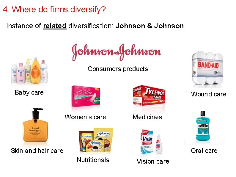 4. Where do firms diversify? Instance of related diversification: Johnson & Johnson Consumers products