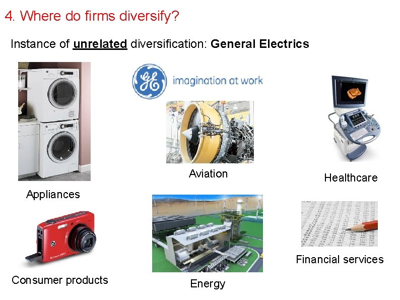 4. Where do firms diversify? Instance of unrelated diversification: General Electrics Aviation Healthcare Appliances