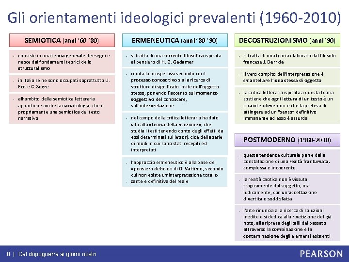 Gli orientamenti ideologici prevalenti (1960 -2010) SEMIOTICA (anni ’ 60 -’ 80) - consiste