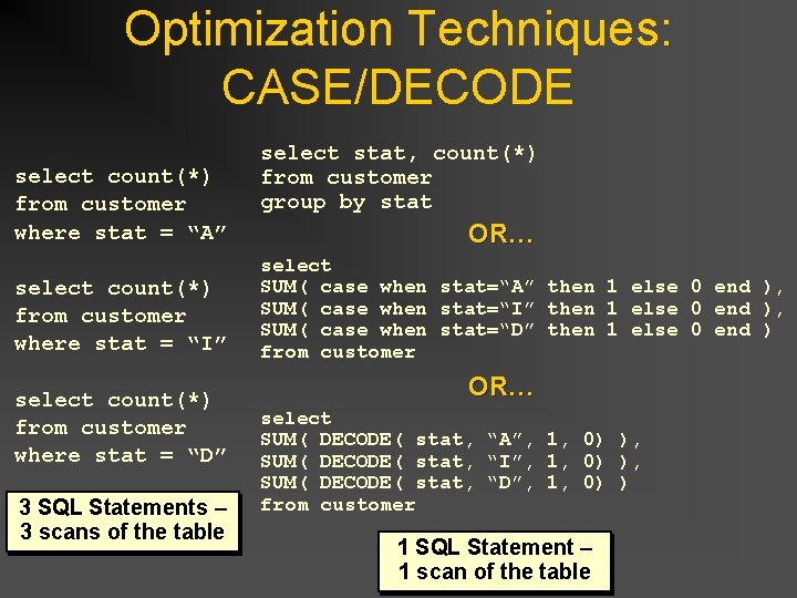 Optimization Techniques: CASE/DECODE select count(*) from customer where stat = “A” select count(*) from Optimization Techniques: CASE/DECODE select count(*) from customer where stat = “A” select count(*) from
