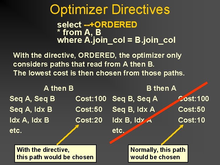 Optimizer Directives select --+ORDERED * from A, B where A. join_col = B. join_col Optimizer Directives select --+ORDERED * from A, B where A. join_col = B. join_col