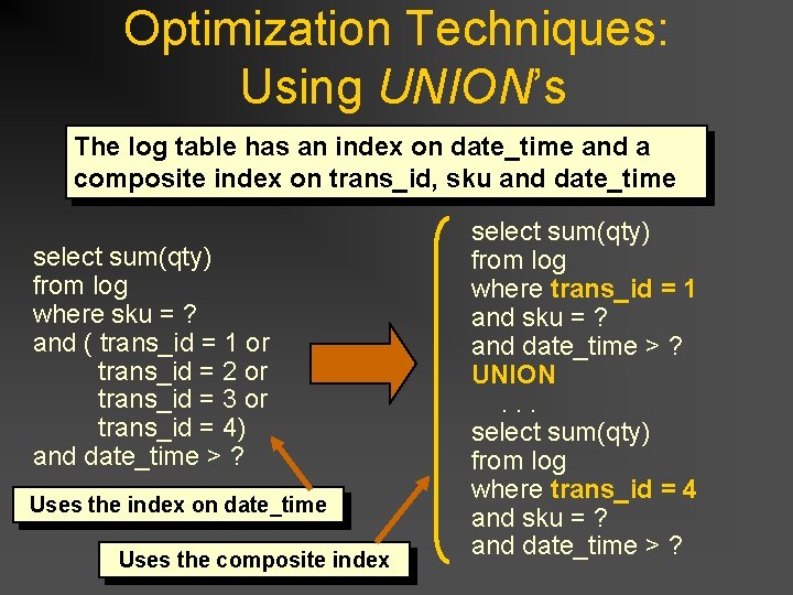 Optimization Techniques: Using UNION’s The log table has an index on date_time and a Optimization Techniques: Using UNION’s The log table has an index on date_time and a