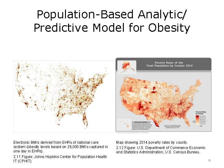 Population-Based Analytic/ Predictive Model for Obesity Electronic BMIs derived from EHRs of national care