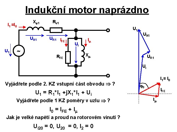 Indukční motor naprázdno X 1 I 1 =I 0 U 1 UX 1 U