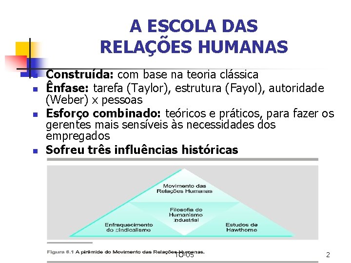 A ESCOLA DAS RELAÇÕES HUMANAS n n Construída: com base na teoria clássica Ênfase: