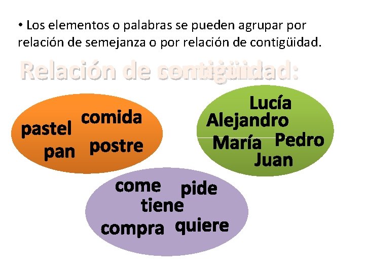  • Los elementos o palabras se pueden agrupar por relación de semejanza o
