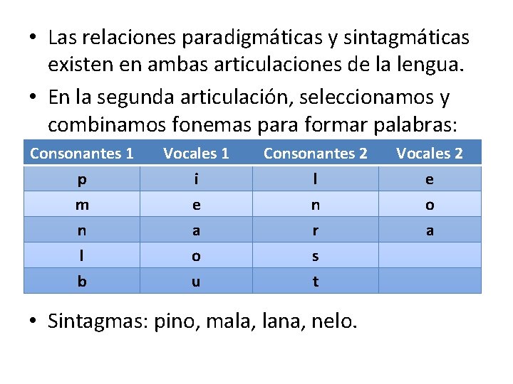  • Las relaciones paradigmáticas y sintagmáticas existen en ambas articulaciones de la lengua.