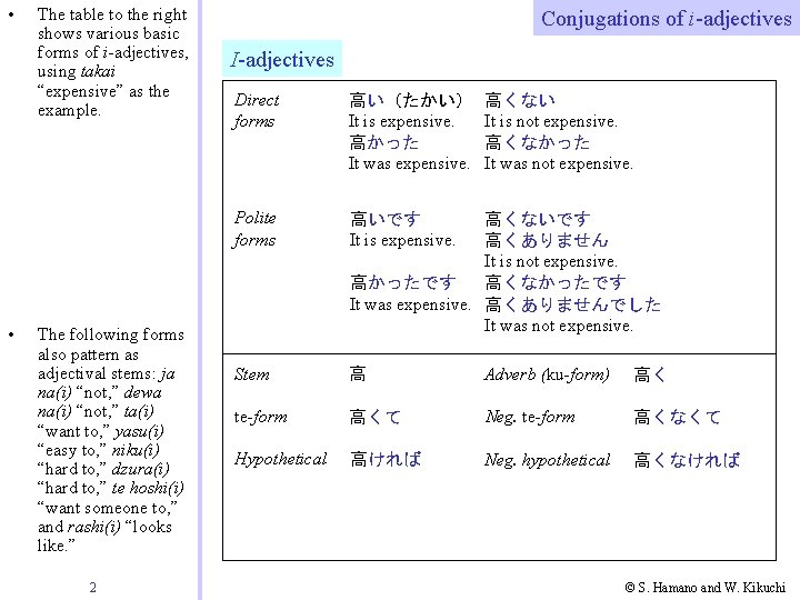 • • The table to the right shows various basic forms of i-adjectives, • • The table to the right shows various basic forms of i-adjectives,