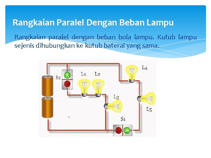 Rangkaian Paralel Dengan Beban Lampu Rangkaian paralel dengan beban bola lampu. Kutub lampu sejenis