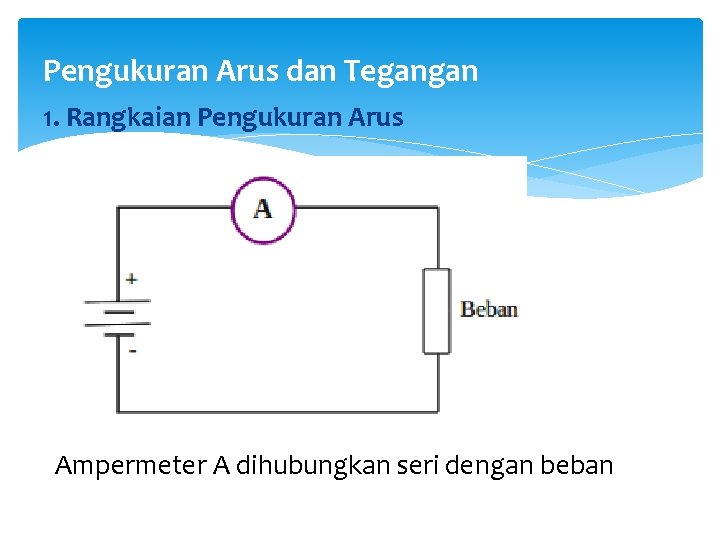 Pengukuran Arus dan Tegangan 1. Rangkaian Pengukuran Arus Ampermeter A dihubungkan seri dengan beban