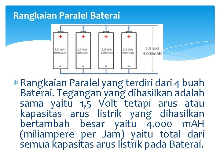 Rangkaian Paralel Baterai Rangkaian Paralel yang terdiri dari 4 buah Baterai. Tegangan yang dihasilkan