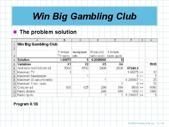 Win Big Gambling Club n The problem solution Program 8. 1 B © 2009