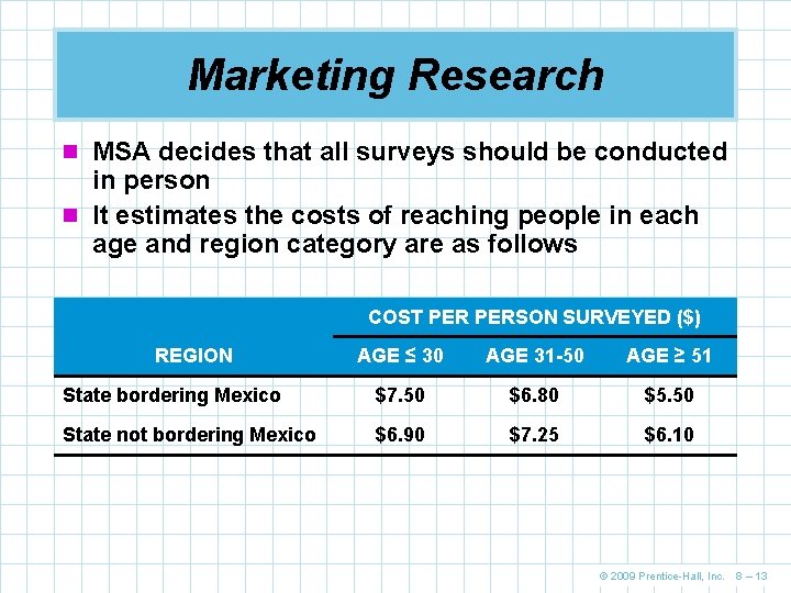 Marketing Research n MSA decides that all surveys should be conducted in person n