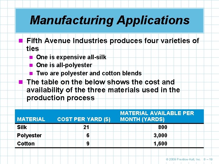 Manufacturing Applications n Fifth Avenue Industries produces four varieties of ties n One is